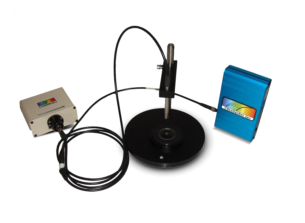 Thin-Film Measurement