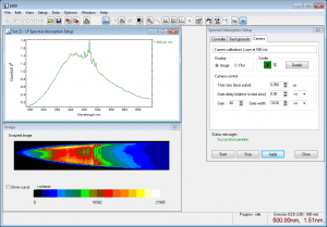 ICCD | LP980 Transient Absorption (Flash Photolysis) Spectrometer Software 