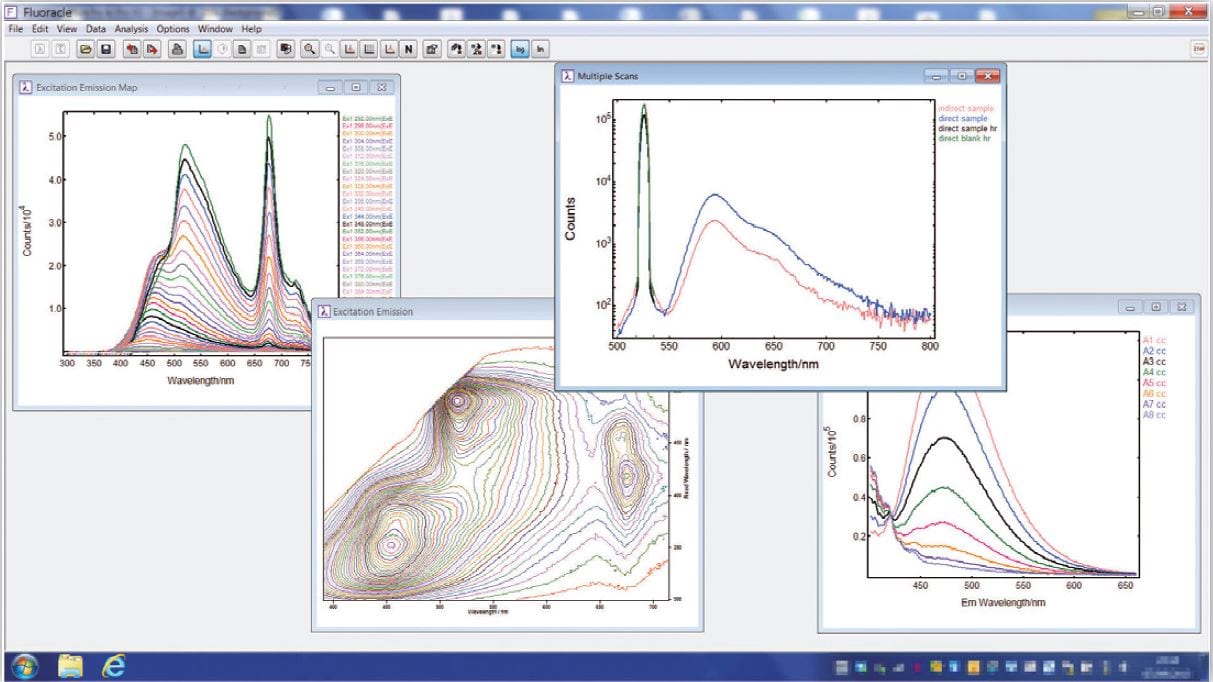 Fluoracle Software