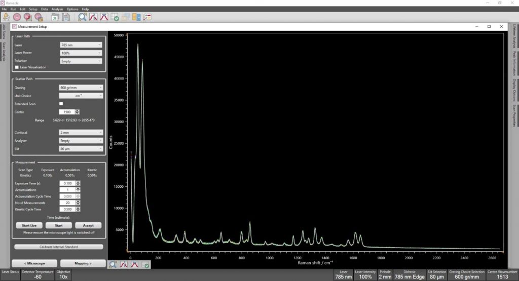 Example of signal and instrument status during measurement 