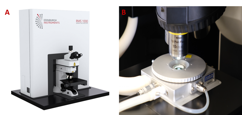 RMS100 Microscope & Temp stage