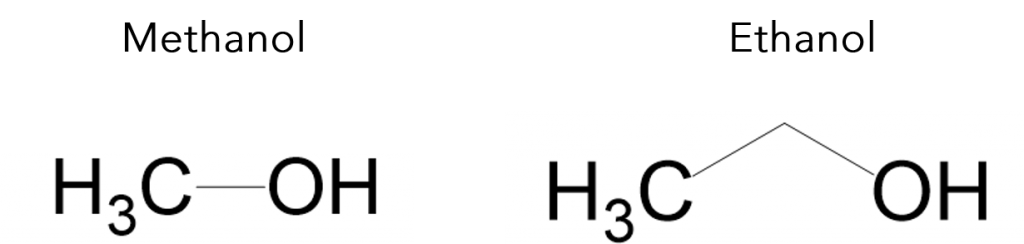 Figure 3: Methanol and ethanol’s chemical structure - Methanol Poisoning