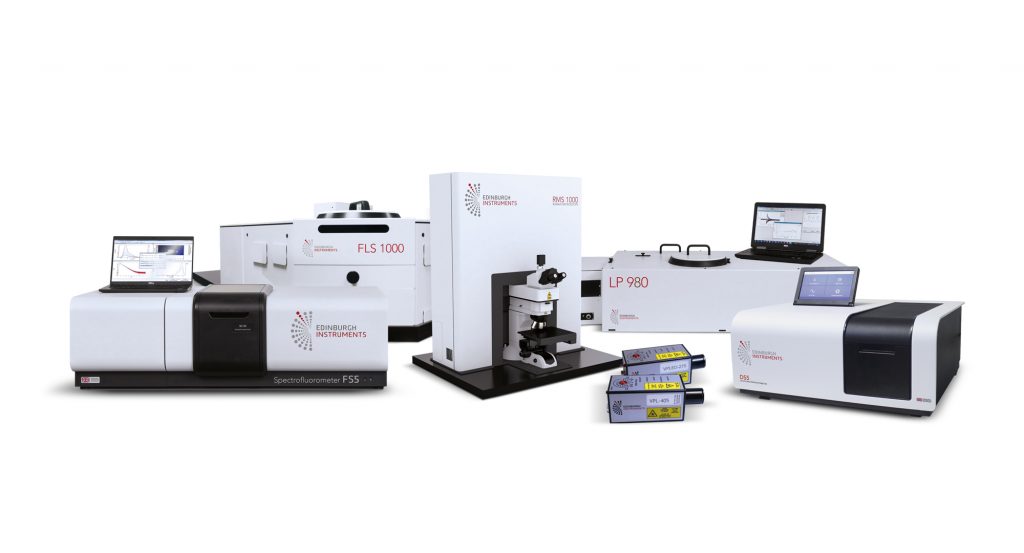 International Day of Light | Light Spectroscopy