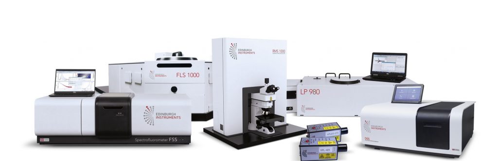 International Day of Light | Light Spectroscopy