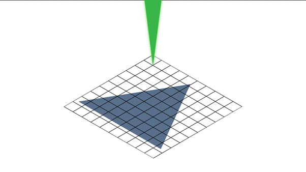 Raman Fast Mapping