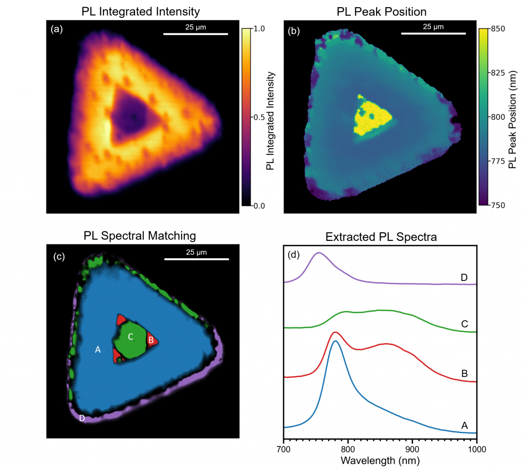 Photoluminescence imaging of WSe2