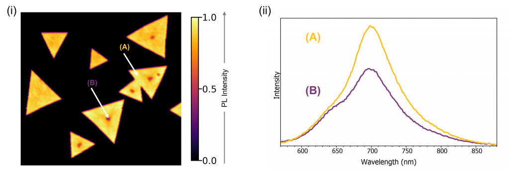 PL intensity imaging Mos2