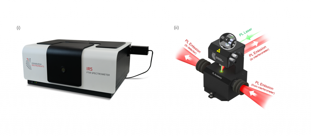 IR5 FTIR Spectrometer | FT PL