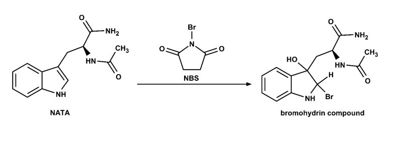 oxidation of NATA by NBS | Stopped flow kinetics 