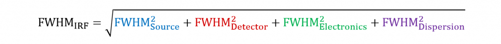 Equation to calculation total instrument response function temporal width. 