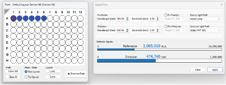 Example of how Multiwell Plate Reader is set up in software. Shows Plate grid and signal rate information. 