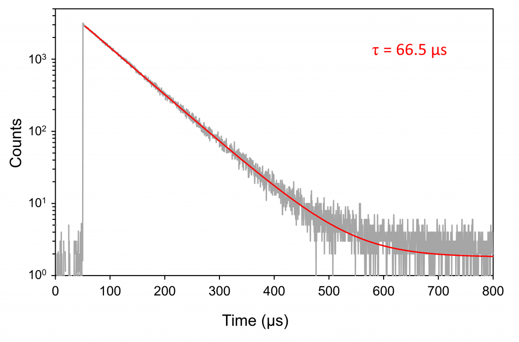 singlet oxygen decay