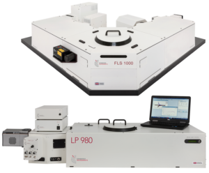 Edinburgh Instruments FLS1000 Photoluminescence Spectrometer and the LP980 Transient Absorption Spectrometer, experimental Setup to Characterise Co-crystals