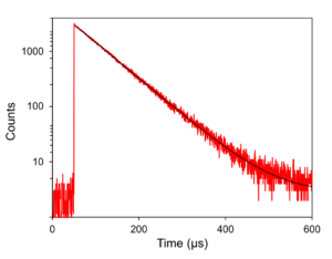 singlet oxygen phosphorescence