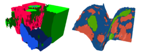 3D Raman imaging