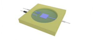 Three-electrode cell used for operando Raman measurements